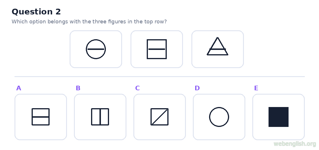 Figure classification question 2