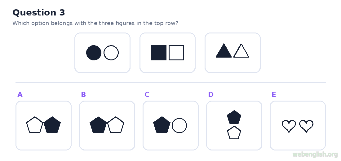 Figure classification question 3