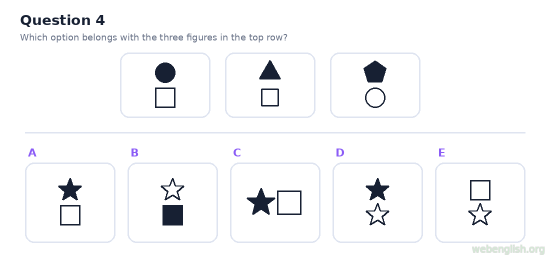 Figure classification question 4
