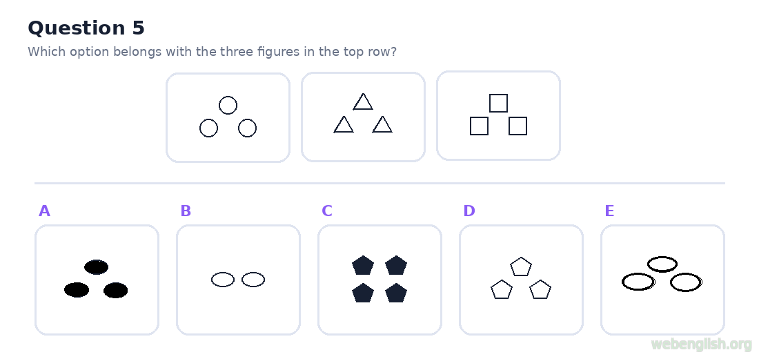 Figure classification question 5