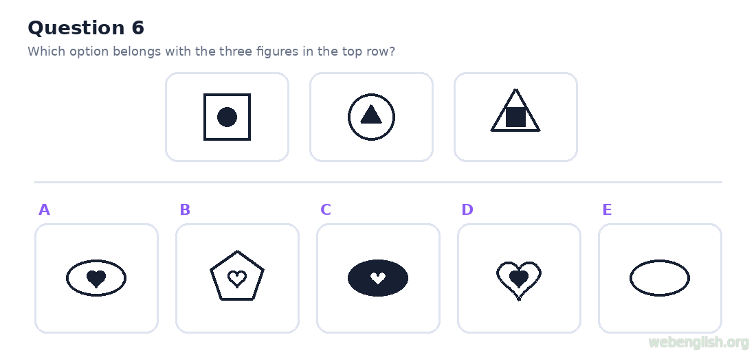 Figure classification question 6