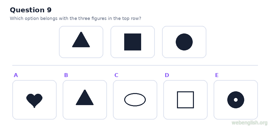 Figure classification question 9