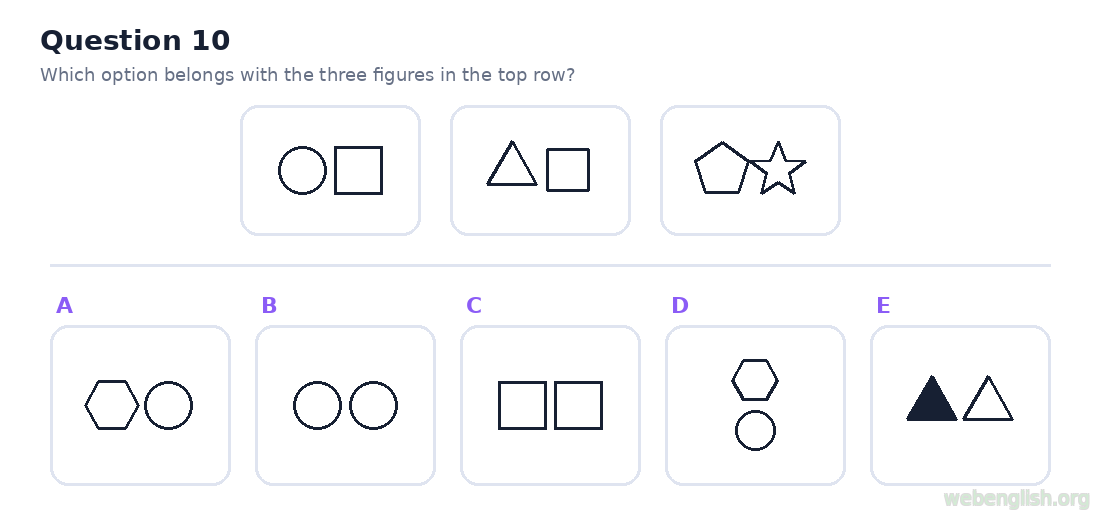 Figure classification question 10