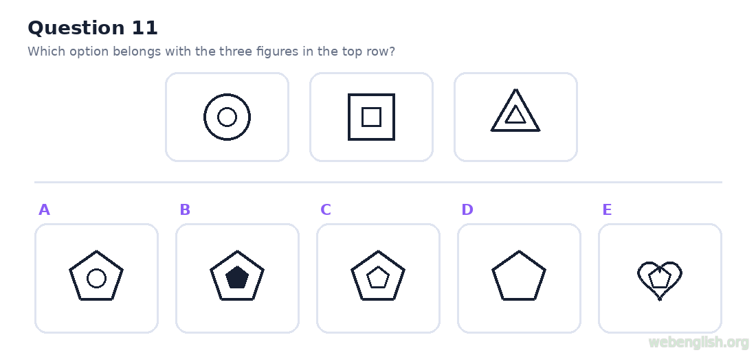 Figure classification question 11