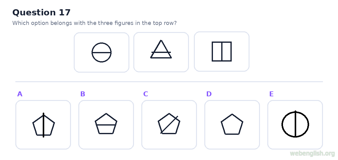 Figure classification question 17