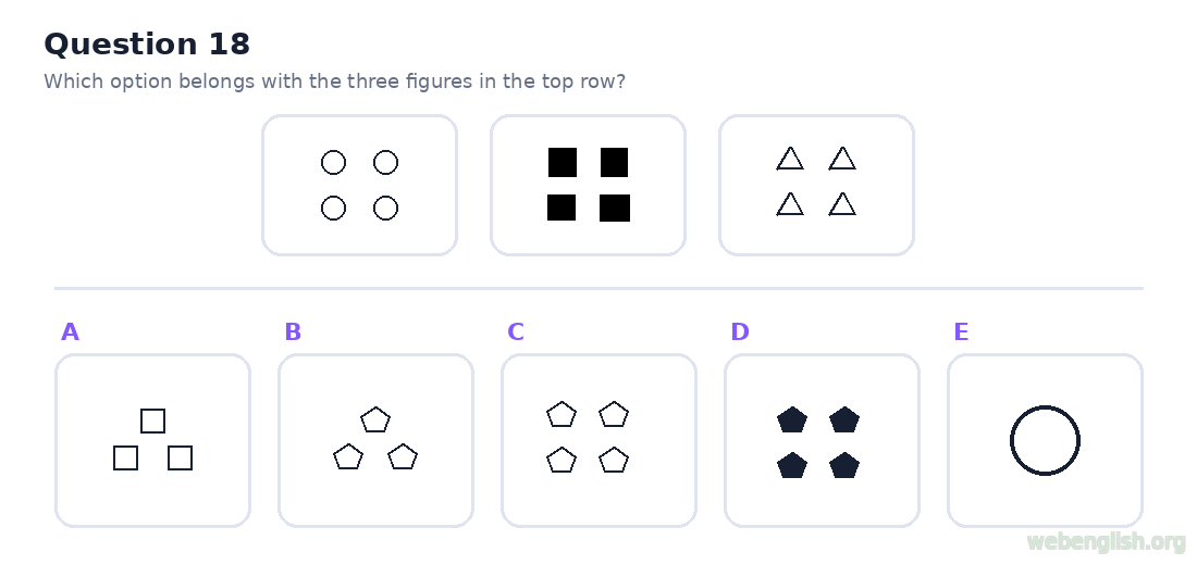 Figure classification question 18