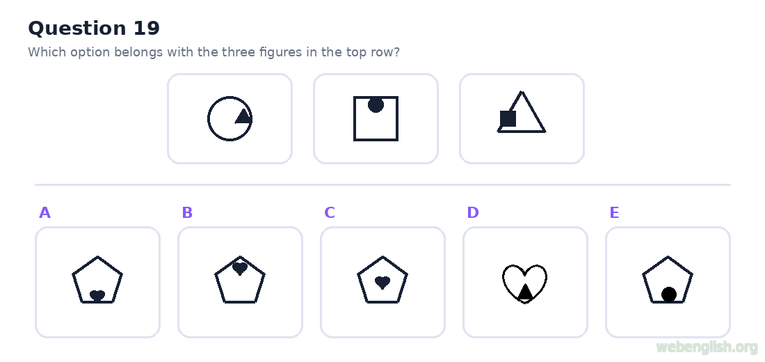 Figure classification question 19