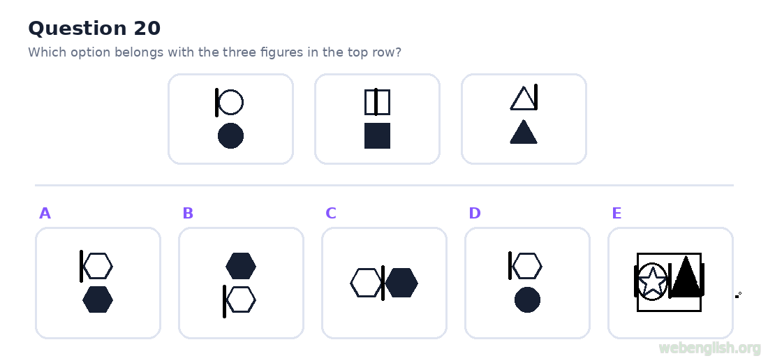 Figure classification question 20